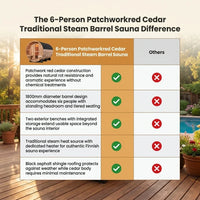 6-Person Patchworkred Cedar Traditional Steam Barrel Sauna — Comparison