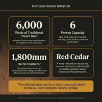 Barrel Sauna Built for Traditional Steam Experience, 6-Person Cedar Wood, 6000W Heater, Indoor Outdoor Use — Results & Stats