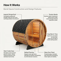 Barrel Sauna Built for Traditional Steam Experience, 6-Person Cedar Wood, 6000W Heater, Indoor Outdoor Use — How It Works